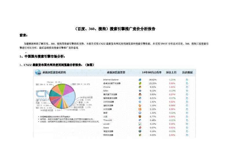 搜索優化引擎的含義_淘寶seo搜索優化怎么優化_搜索引擎優化