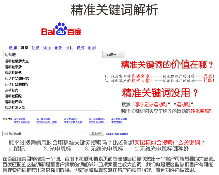 dedecms網站優化公司/seo優化企業模板_英文網站優化_網站優化