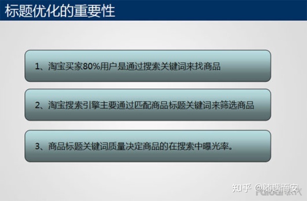 云南搜素引擎優化實戰_昆明搜索優化整站優化_搜索引擎優化