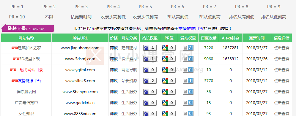 怎么優化網站關鍵詞排名_網站排名優化_網站優化seo排名