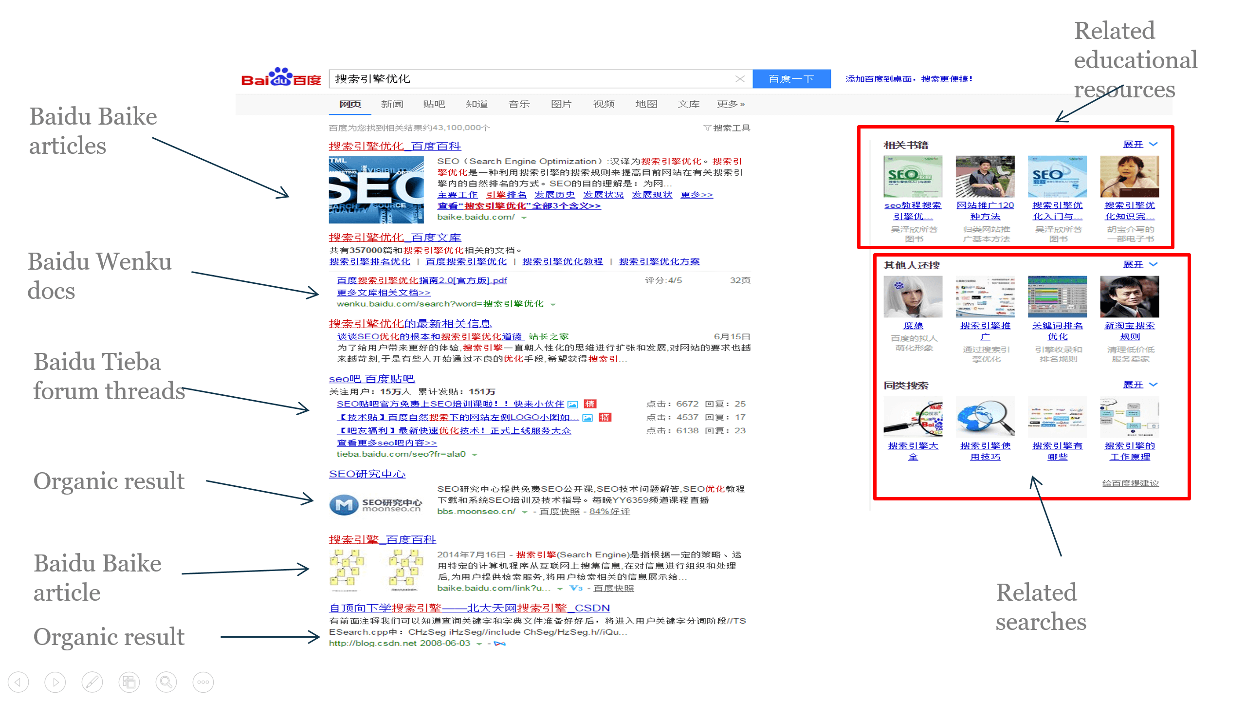 seo站內優化?seo站內錨文本要怎么優化_廣州網站優化-廣州seo-網站優化_seo優化