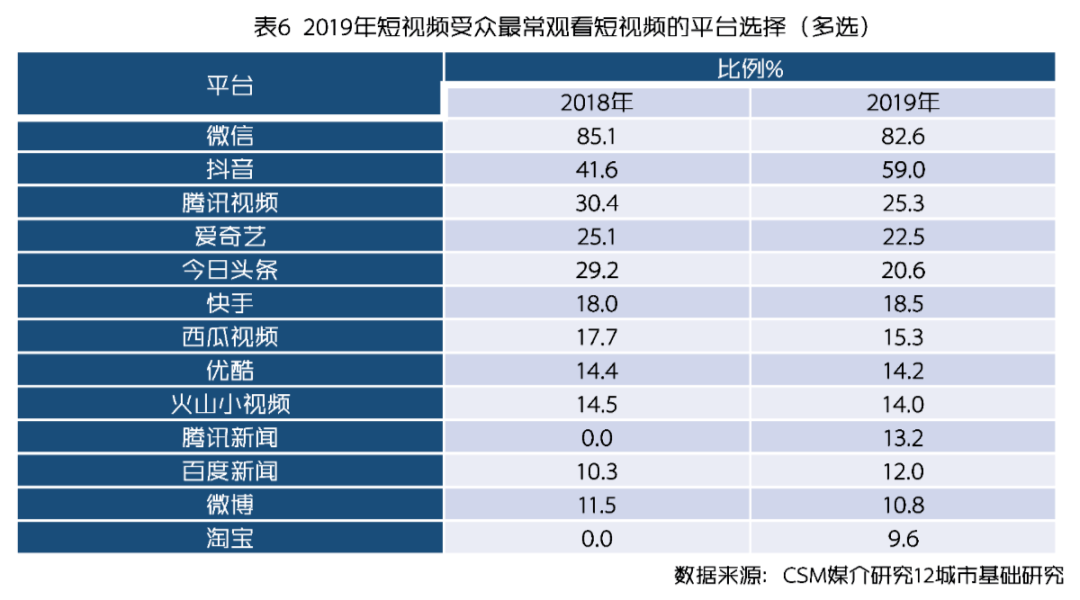 網(wǎng)站墟建設(shè)攻 廣州_網(wǎng)站建設(shè)_洪宇建設(shè)集團(tuán)公司網(wǎng)站