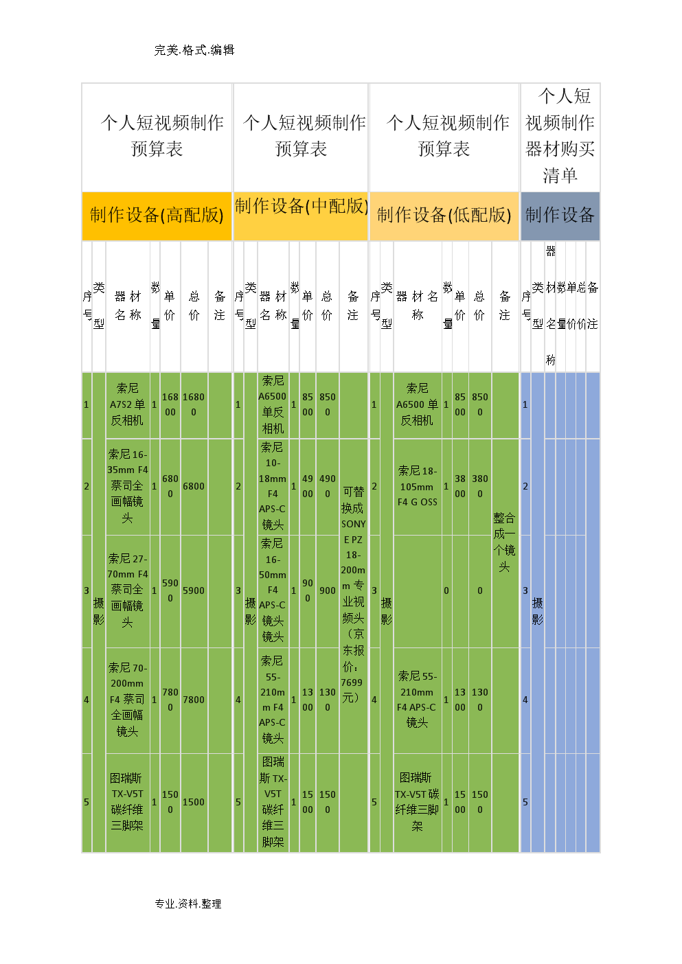 網(wǎng)站建設(shè)_洪宇建設(shè)集團(tuán)公司網(wǎng)站_網(wǎng)站墟建設(shè)攻 廣州