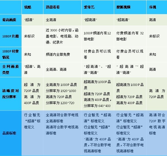 網站易用性建設a-z_浙江建設信息港網站_網站建設