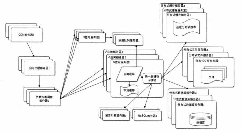 如何制作免費網站_網站制作_制作生日禮物的網站