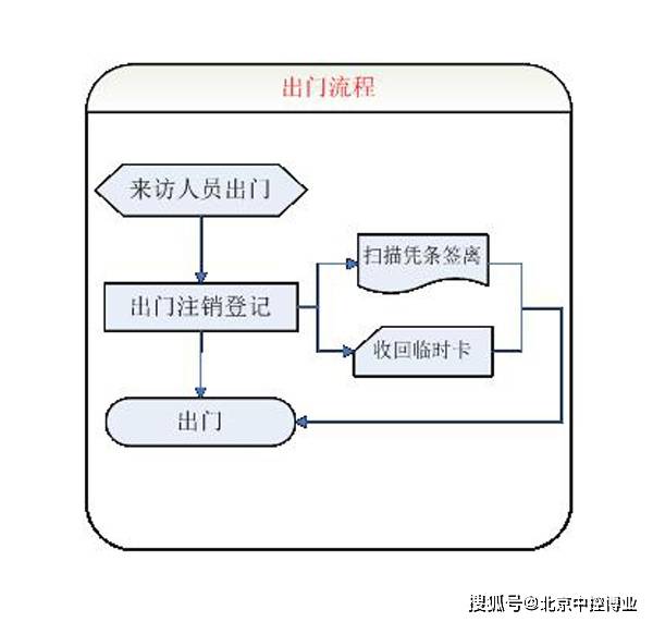 網站建設_自己如何建設外貿網站建站_廣東省石油化工建設集團公司網站