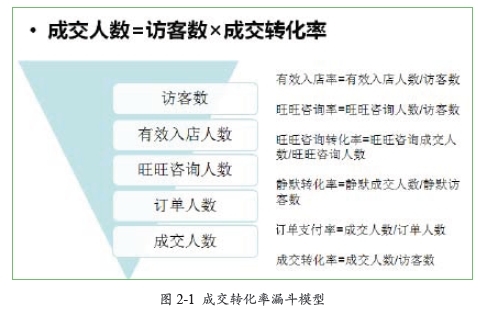 廣東省石油化工建設集團公司網站_自己如何建設外貿網站建站_網站建設