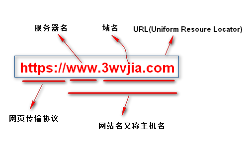 網站優化_福州網站優化_江蘇網站搜索引擎優化優化