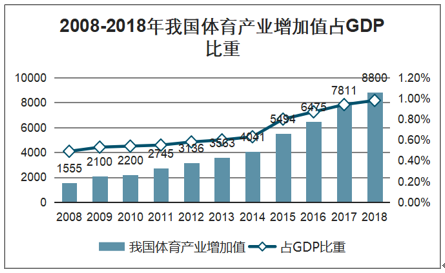 網(wǎng)站建設(shè)_浙江省建設(shè)信息港網(wǎng)站_洪宇建設(shè)集團(tuán)公司網(wǎng)站