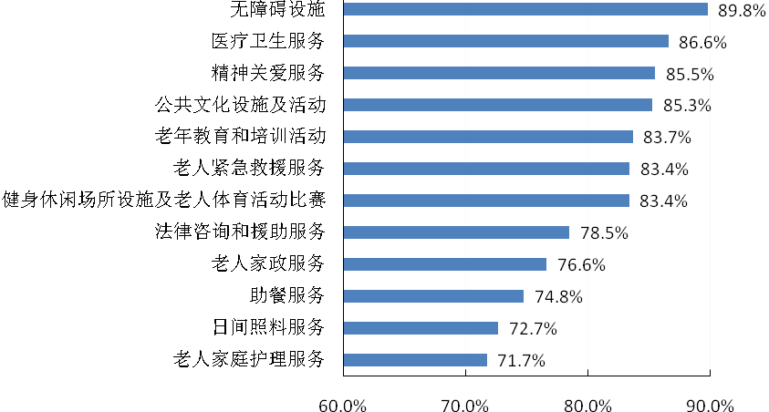 浙江省建設(shè)信息港網(wǎng)站_網(wǎng)站建設(shè)_洪宇建設(shè)集團(tuán)公司網(wǎng)站