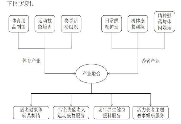 網(wǎng)站建設(shè)_洪宇建設(shè)集團(tuán)公司網(wǎng)站_浙江省建設(shè)信息港網(wǎng)站