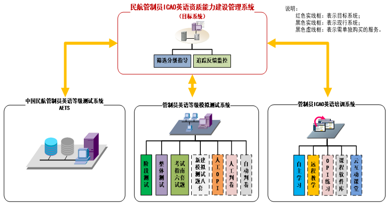 新疆錦旭建設工程公司網站_網站建設_網站外鏈建設