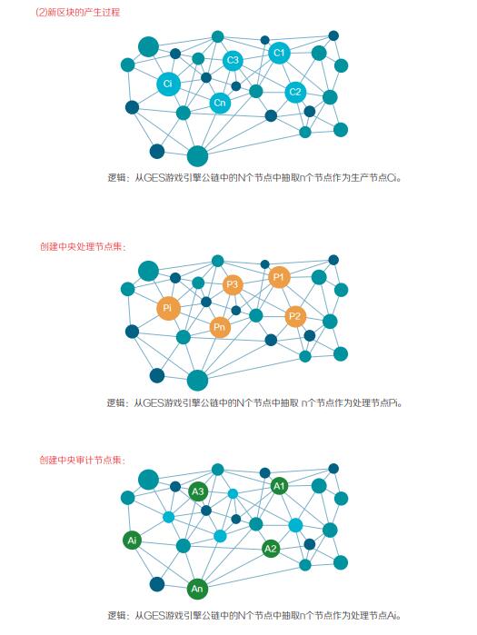 網站排名優化_網站優化公司排名_網站怎么優化關鍵詞排名