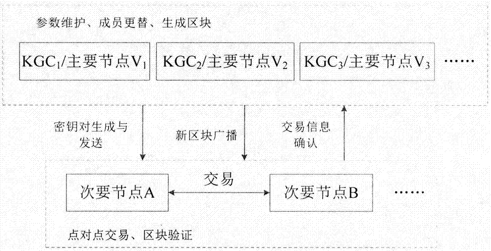 網站排名優化_網站怎么優化關鍵詞排名_網站優化公司排名