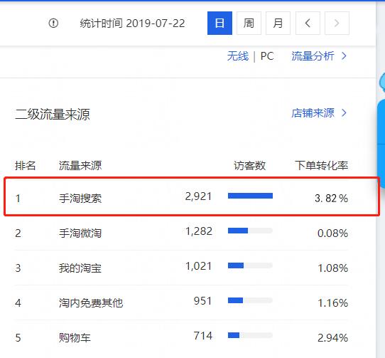 seo優化_seo優化seo技巧_seo站優化meta標簽優化萬