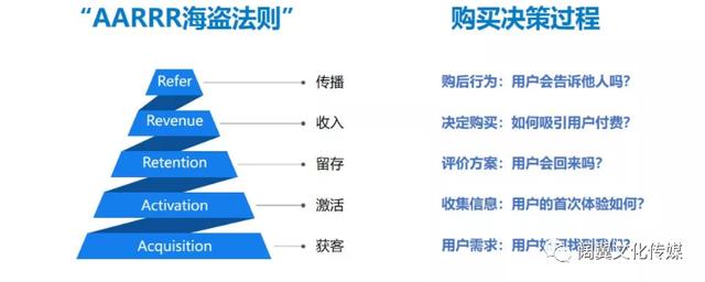 網站怎么優化能排名靠前_網站排名優化_seo網站怎么優化才能讓排名靠前