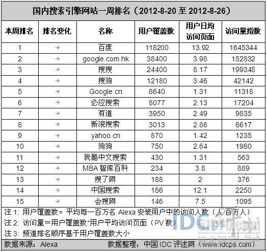 搜索引擎優化_直線搜索方法,無約束優化方法,約束優化方法_搜索引擎優化搜索優化