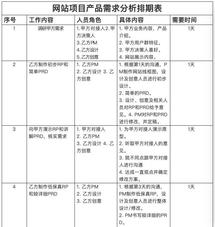 網站外鏈建設可以提升網站權重_網站墟建設攻 廣州_網站建設