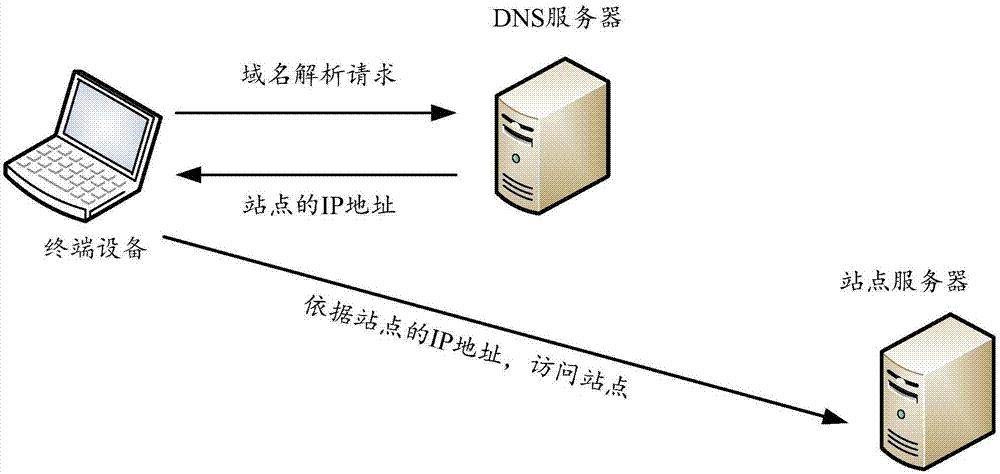 大型 網站 建設 公司_建設久久建筑網站_網站建設