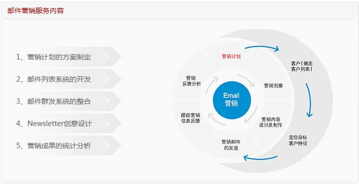 搜索優化引擎的含義_搜索引擎優化_引擎優化搜索