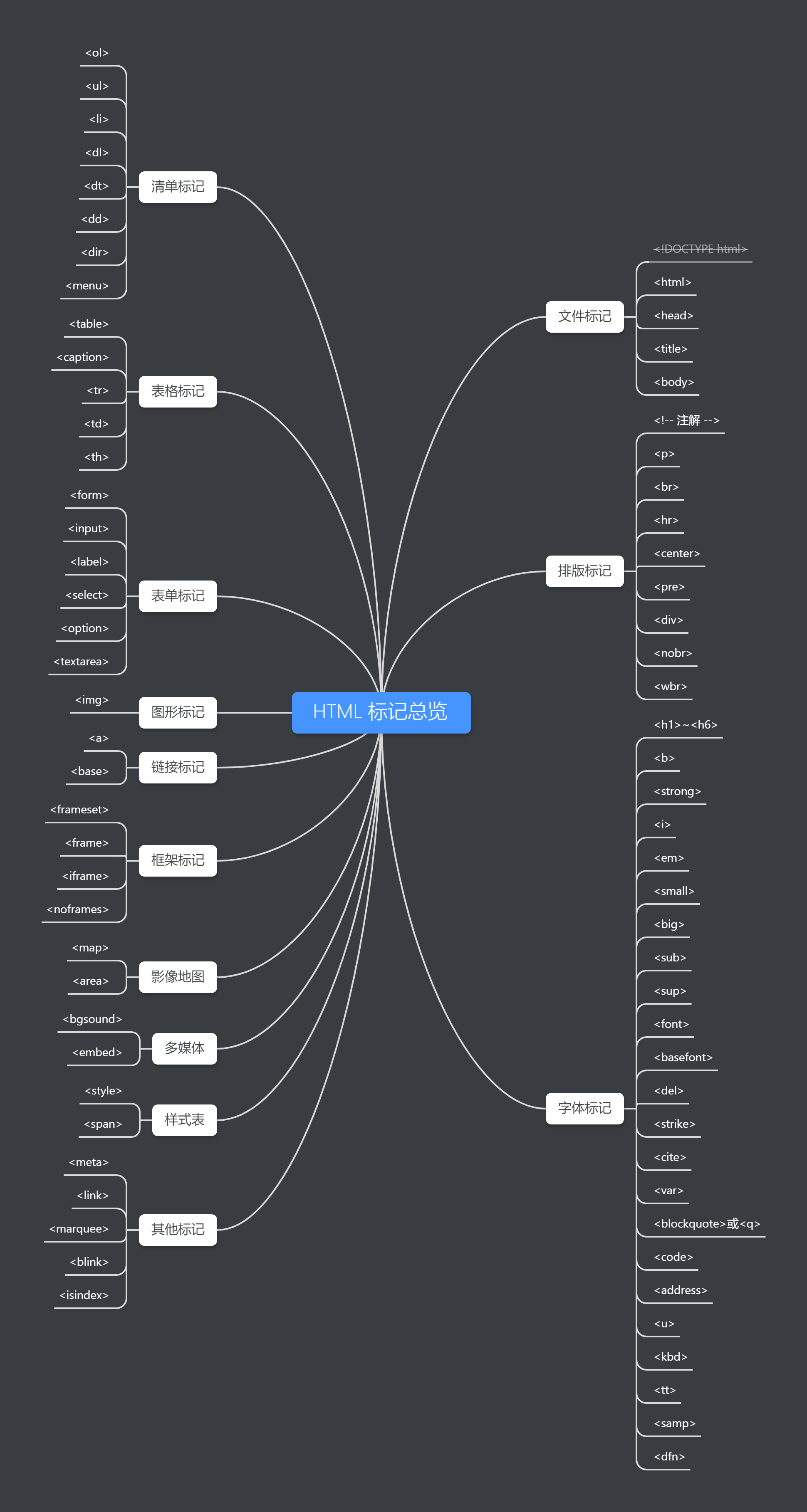 網站logo在線制作_在線制作舉牌照網站_網站制作