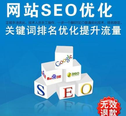 seo優化div+css_網站架構優化_seo優化_seo優化seo關鍵詞優化怎么做