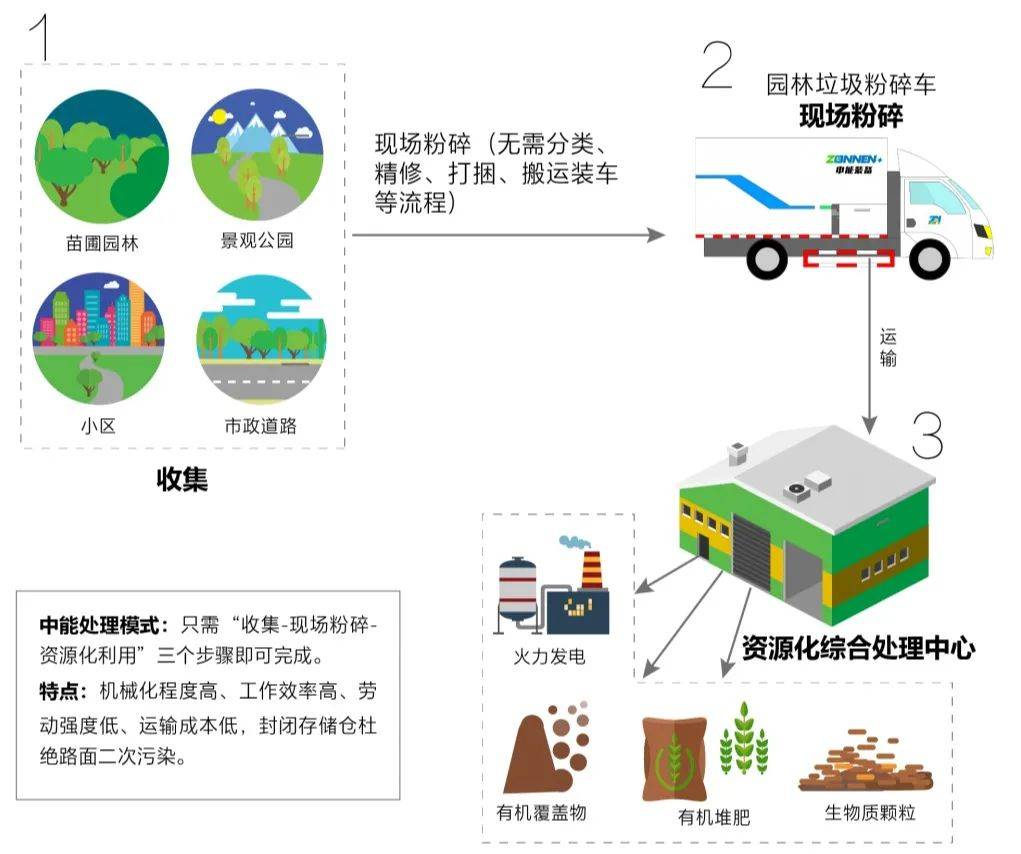 大型 網(wǎng)站 建設 公司_加強網(wǎng)站無障礙服務能力建設_網(wǎng)站建設