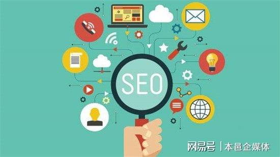 seo　優化需要優化什么軟件_seo如何優化一個網seo_seo優化