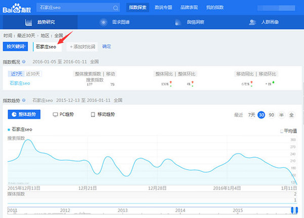 線路優化引擎_直線搜索方法,無約束優化方法,約束優化方法_搜索引擎優化