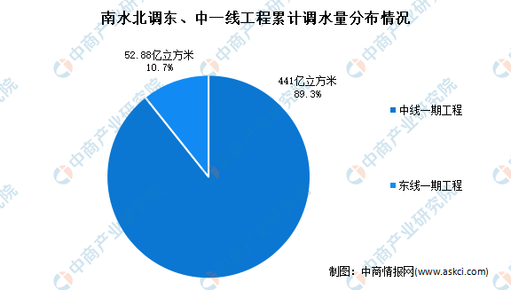 自己如何建設外貿網站建站_網站建設_新疆西部建設股份有限公司網站