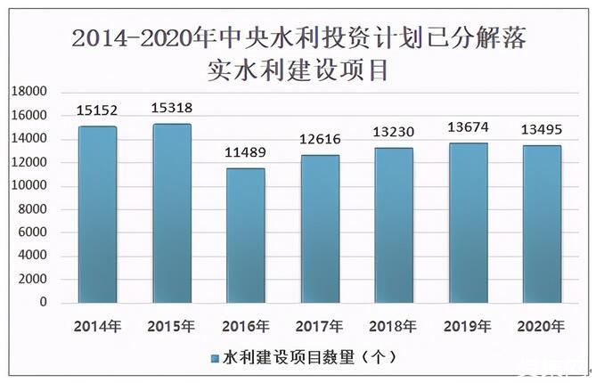 自己如何建設外貿網站建站_網站建設_新疆西部建設股份有限公司網站