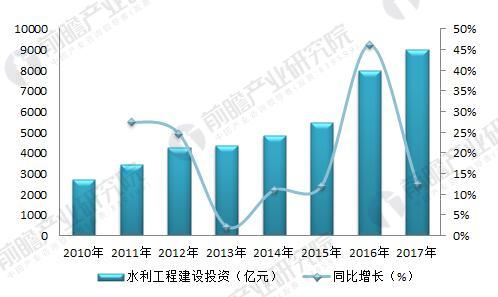 網站建設_自己如何建設外貿網站建站_新疆西部建設股份有限公司網站