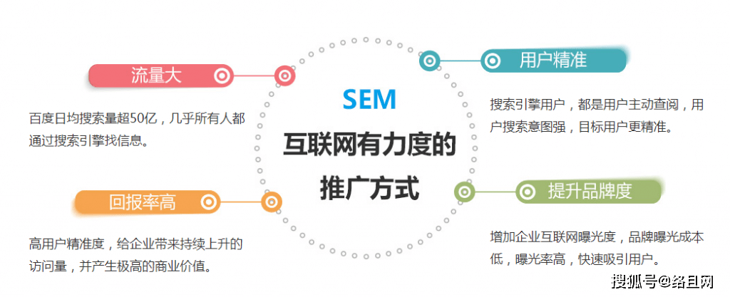 浙江省建設信息港網站_網站外鏈建設可以提升網站權重_網站建設