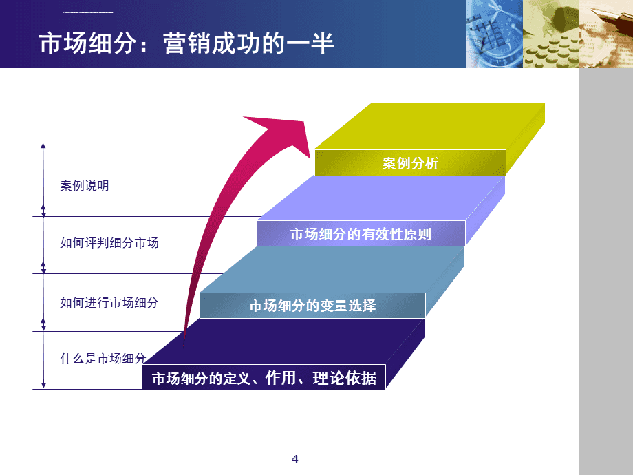 b2b 網站 建設_網站建設_建設b2b網站需要多少錢?