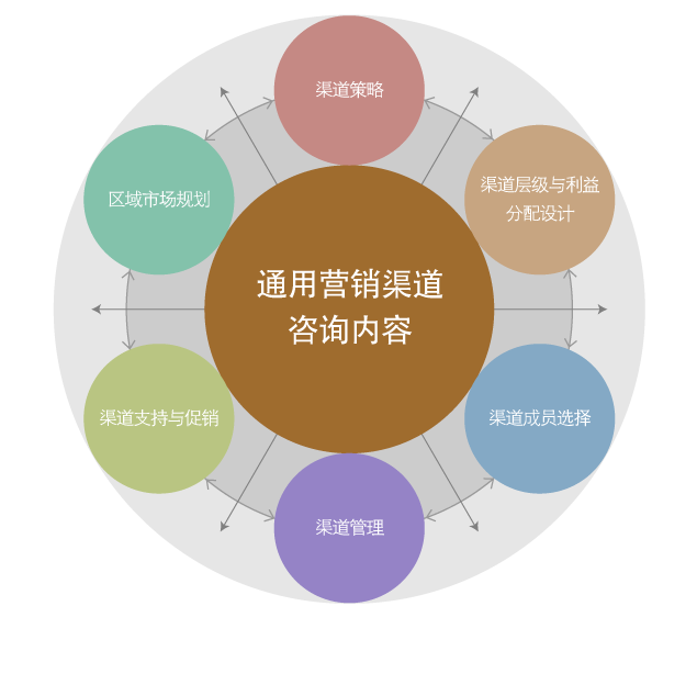 網站建設_b2b 網站 建設_建設b2b網站需要多少錢?