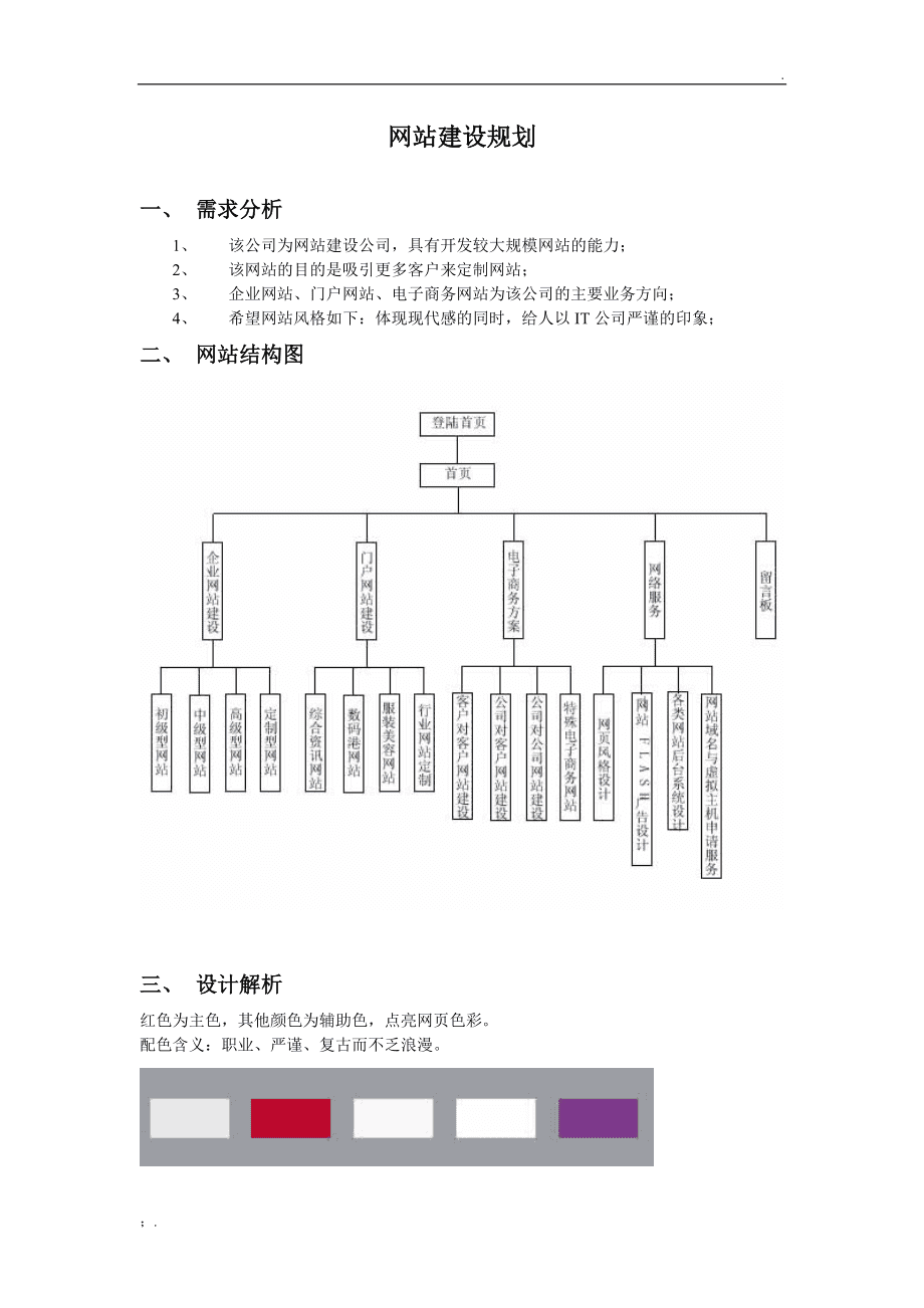 網站建設_建設大型視頻網站需要的資金量_廣東省石油化工建設集團公司網站