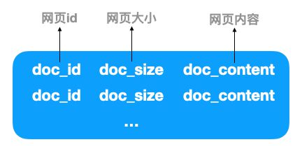 搜索引擎優化_云南搜素引擎優化實戰_seo引擎優化怎么賺錢