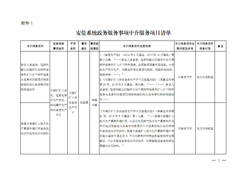 網(wǎng)站建設(shè)_網(wǎng)站墟建設(shè)攻 廣州_廣州開發(fā)區(qū)建設(shè)和環(huán)境保護局網(wǎng)站