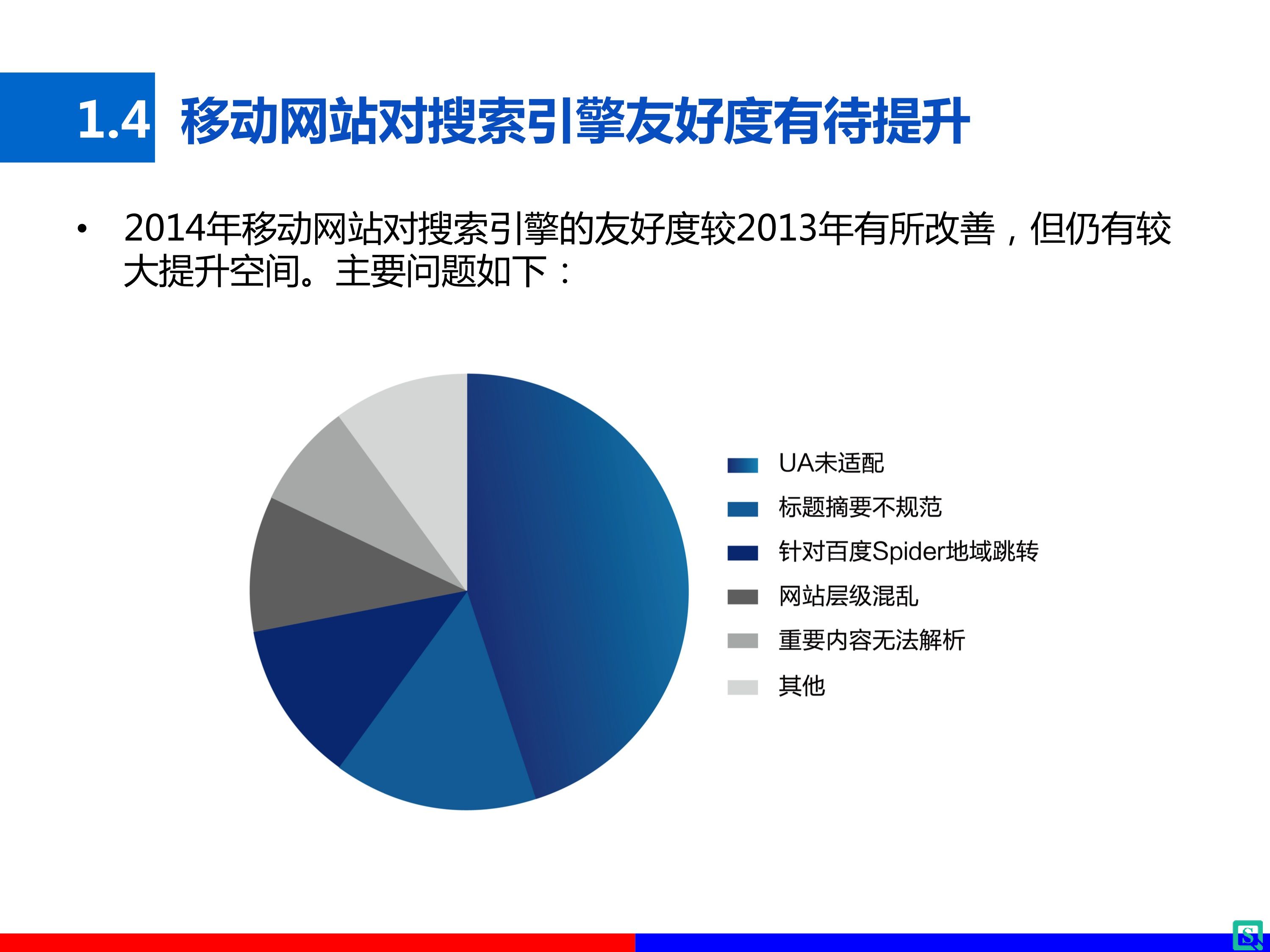 自己優化網站能做好排名攬到業務么_搜索引擎排名公司網站關鍵詞優化_網站排名優化