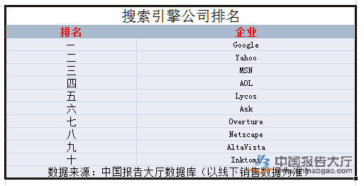 seo優(yōu)化_seo搜索優(yōu)化是什么seo營(yíng)銷_seo站內(nèi)優(yōu)化?seo站內(nèi)錨文本要怎么優(yōu)化