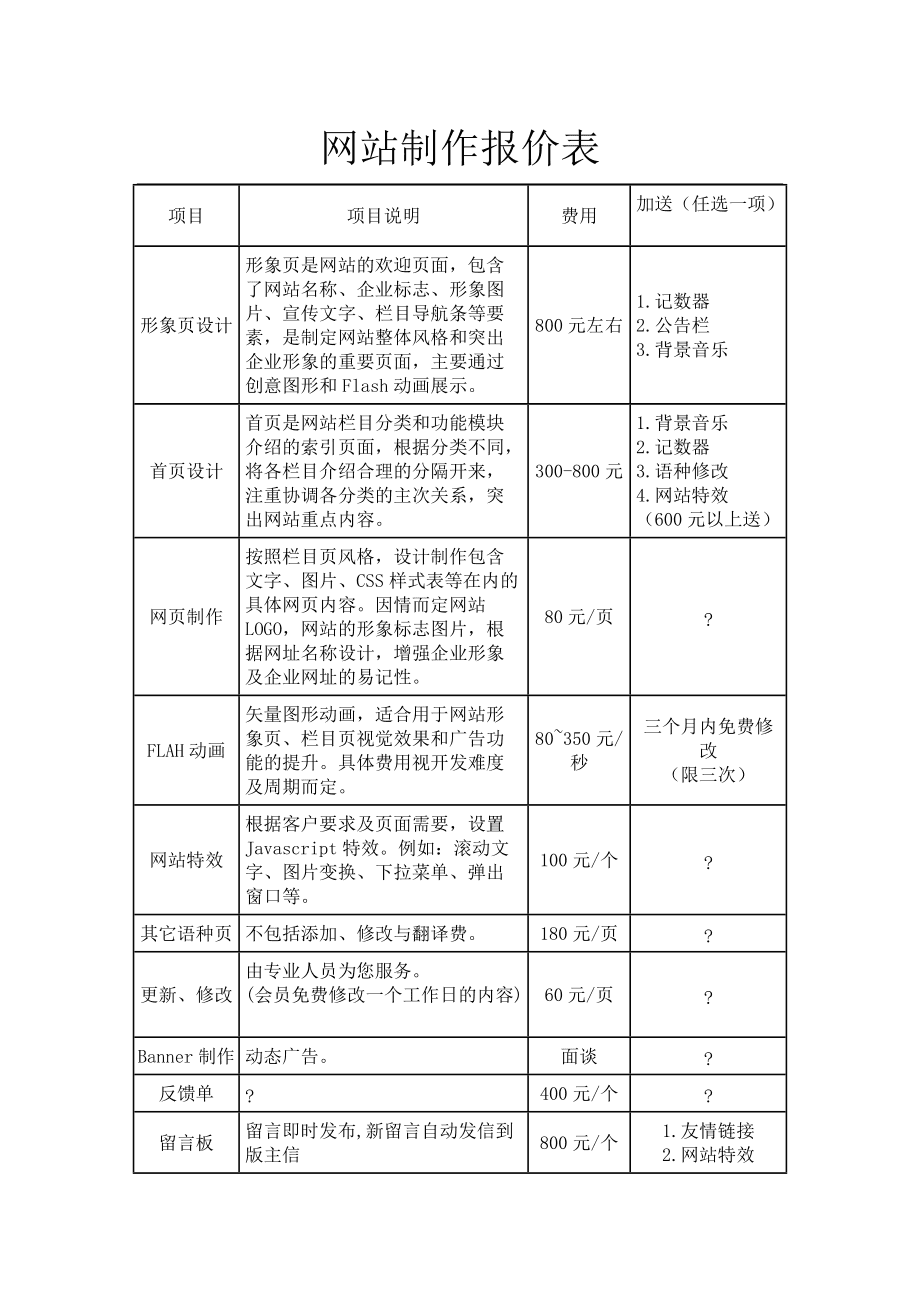 制作照片網站_網站制作_網站logo可以使用二維碼制作嗎