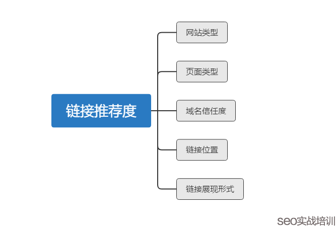 外貿(mào)網(wǎng)站搜索 引擎優(yōu)化方法_淘寶seo搜索優(yōu)化怎么優(yōu)化_搜索引擎優(yōu)化