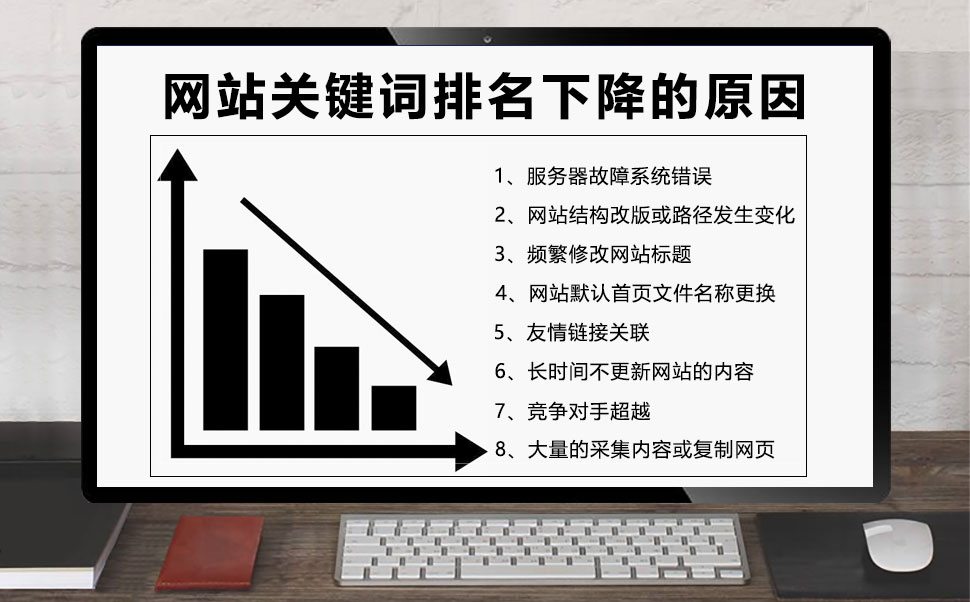 北京網站優化公司排名_自己優化網站能做好排名攬到業務么_網站排名優化