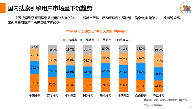 淘寶seo搜索優化怎么優化_搜索引擎優化_昆明搜索優化整站優化