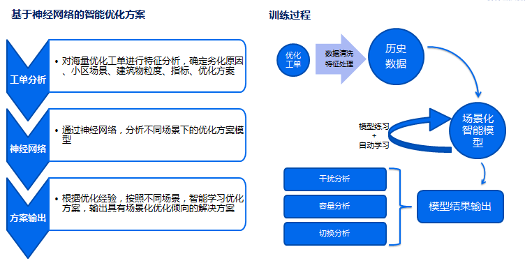 廣州網站優化-廣州seo-網站優化_網站優化_外貿網站優化