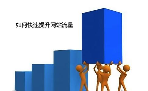 自己優化網站能做好排名攬到業務么_網站優化公司排名_網站排名優化