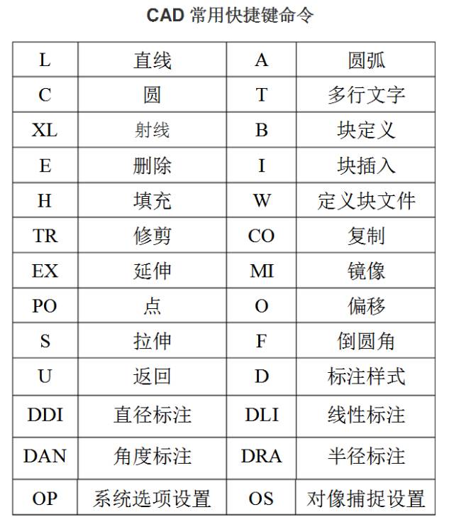 電腦圖標拖動就復制怎么弄_圖標拖動復制弄電腦怎么弄_圖標拖動復制弄電腦沒反應