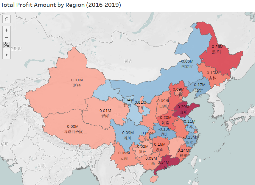 堆積圖怎么顯示百分比_如何調整堆積圖的數據順序_堆積圖批量更改數據