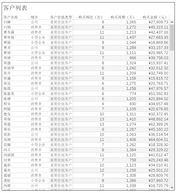 堆積圖批量更改數據_堆積圖怎么顯示百分比_如何調整堆積圖的數據順序