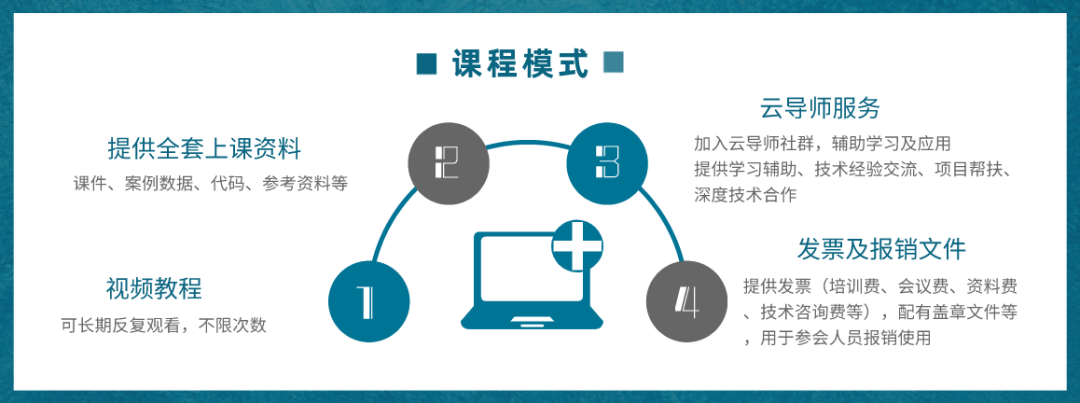 如何調整堆積圖的數據順序_堆積圖批量更改數據_堆積圖怎么顯示百分比